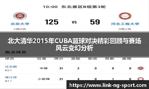北大清华2015年CUBA篮球对决精彩回顾与赛场风云变幻分析